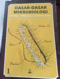 dasar-dasar mikrobiologi